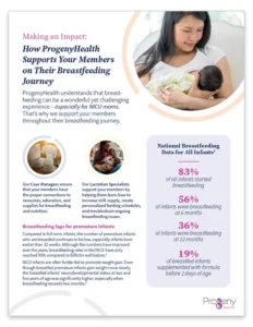 Breastfeeding Support
