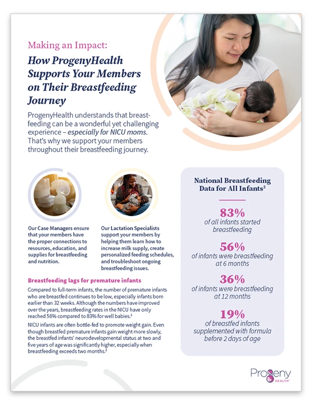 Breastfeeding Support