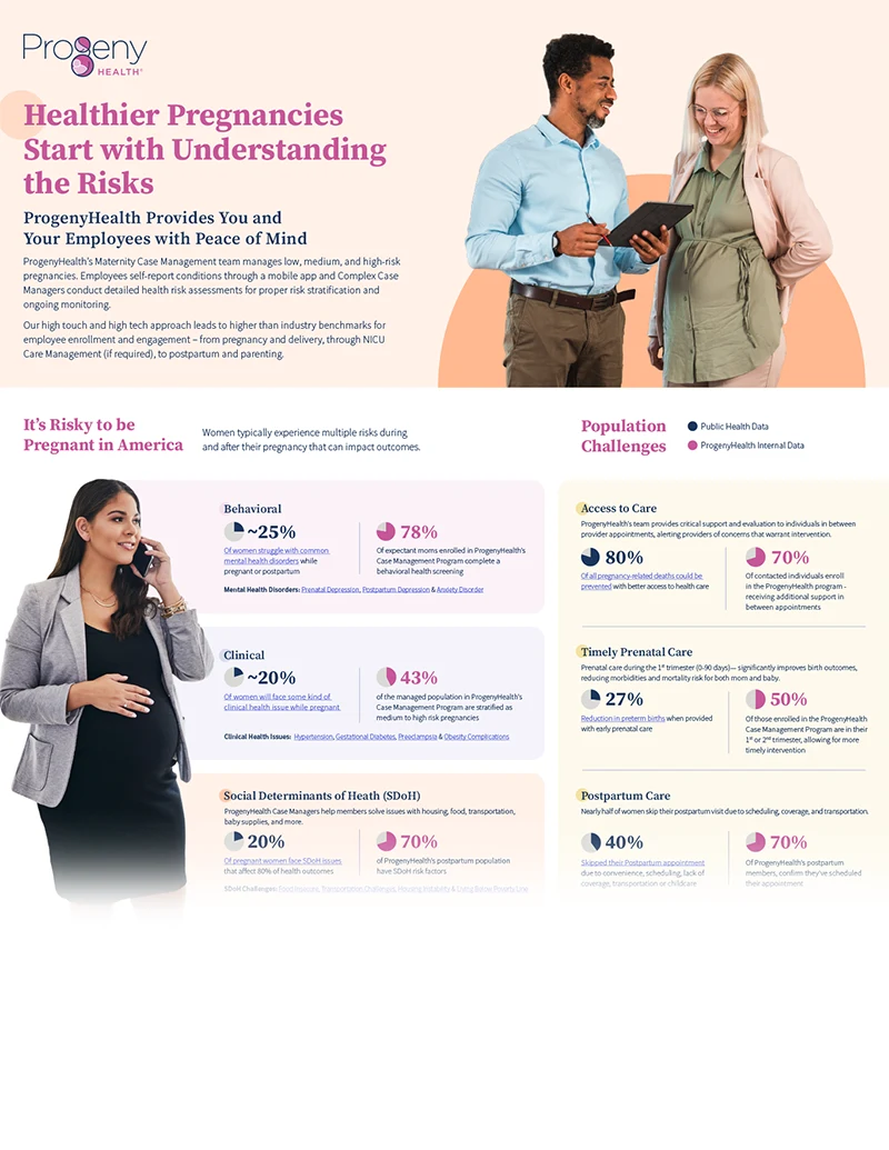 Healthier Pregnancies Start with Understanding the Risks