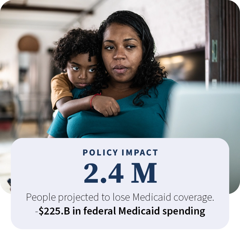 2.4 million Americans are expected to lose Medicaid coverage